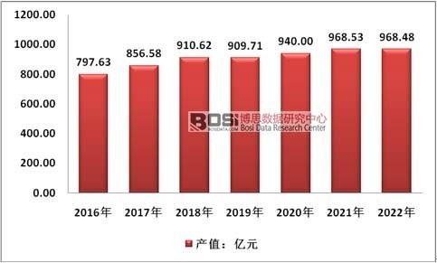 22153440275 MG游戏官网 - 首页